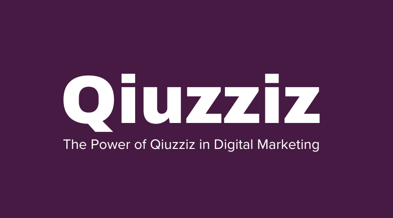 The Power of Qiuzziz in Digital Marketing
